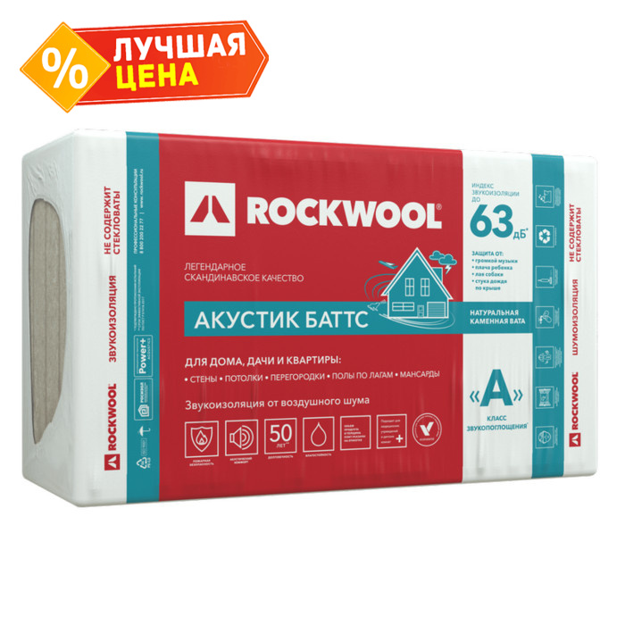 Звукоизоляция Роквул Акустик Баттс 100х600х1000