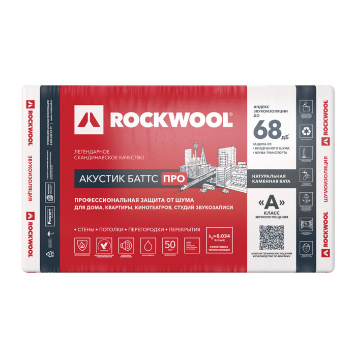 Звукоизоляция Роквул Акустик Баттс ПРО 100х600х1000