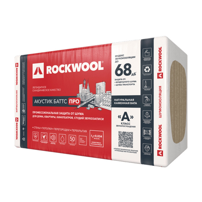 Звукоизоляция Роквул Акустик Баттс ПРО 80х600х1000